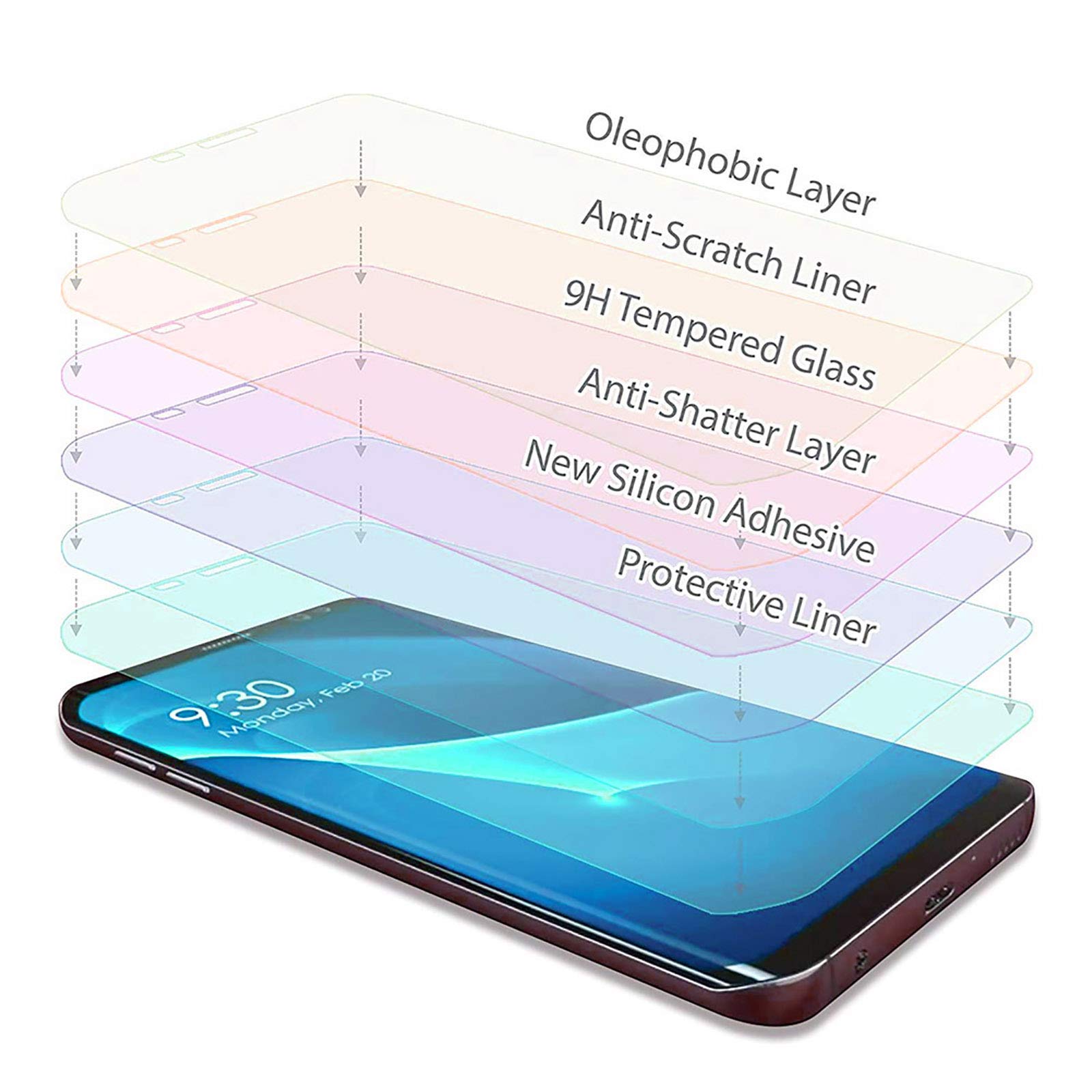 Protetor de tela para vivo y03 - Phone Accessories Vivo avaliação e preço