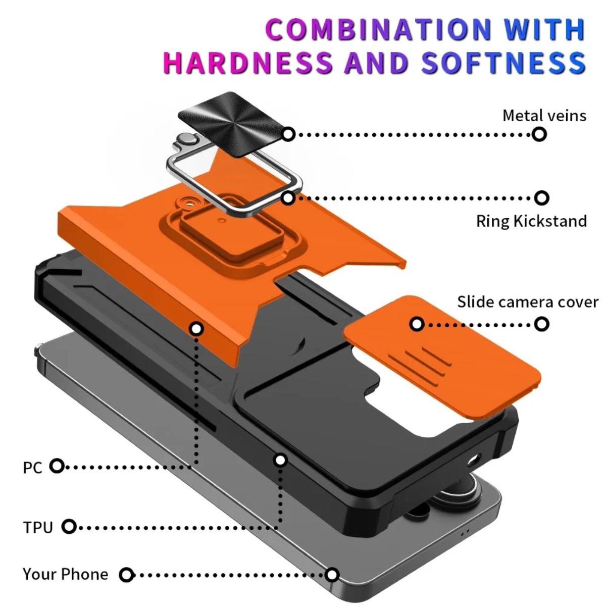 Capa de Telefone com Suporte p - Phone Accessories Popsocket avaliação e preço